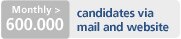 Monthly > 600.000 candidates via mail and website