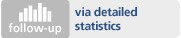 Follow-up via detailed statistics